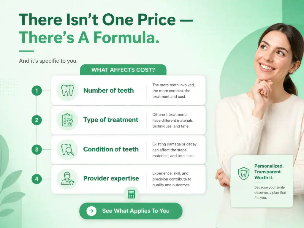 A healthy smile with dental veneers and AI-powered dental care solutions.
