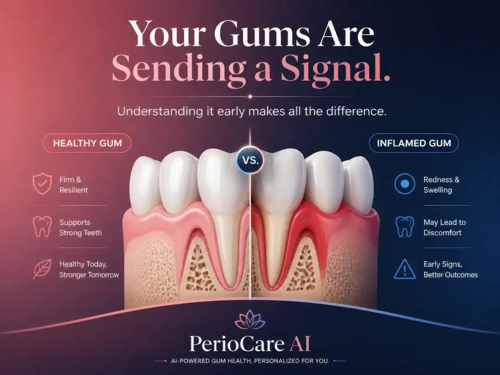 Healthy gum vs inflamed gum showing signs of gum disease and the importance of early detection.
